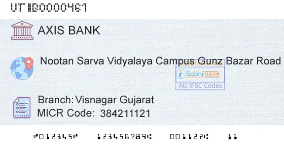 Axis Bank Visnagar Gujarat Branch 