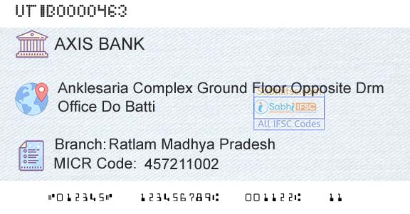 Axis Bank Ratlam Madhya Pradesh Branch 