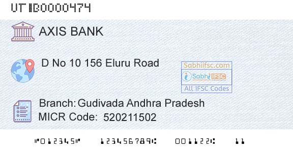 Axis Bank Gudivada Andhra Pradesh Branch 
