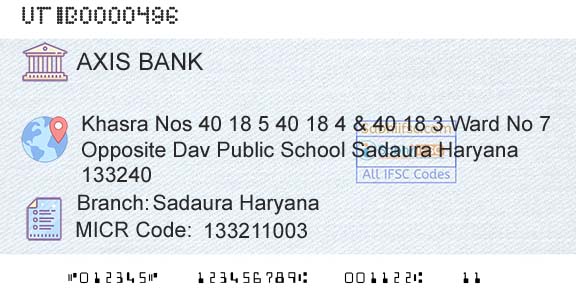 Axis Bank Sadaura Haryana Branch 