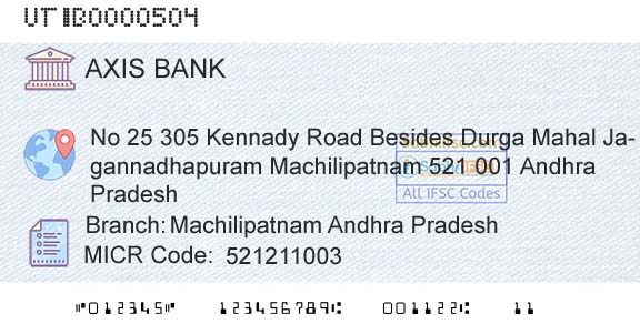 Axis Bank Machilipatnam Andhra Pradesh Branch 
