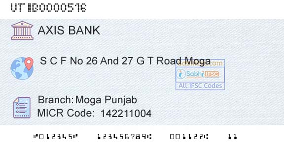 Axis Bank Moga PunjabBranch 