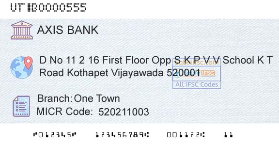 Axis Bank One TownBranch 