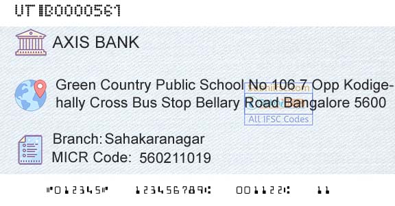 Axis Bank SahakaranagarBranch 