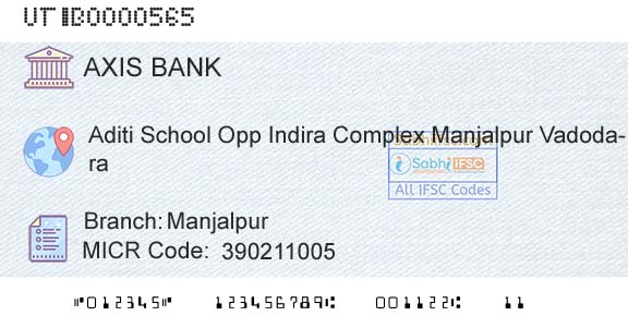 Axis Bank ManjalpurBranch 