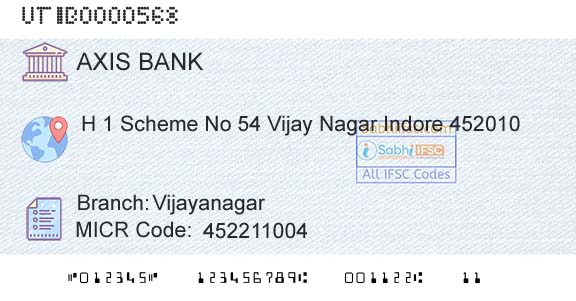 Axis Bank VijayanagarBranch 