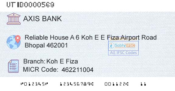 Axis Bank Koh E FizaBranch 