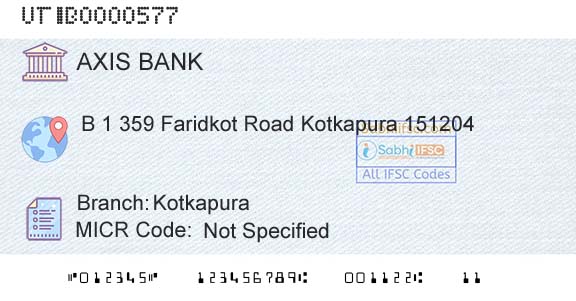Axis Bank KotkapuraBranch 