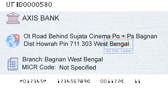 Axis Bank Bagnan West BengalBranch 