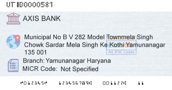 Axis Bank Yamunanagar HaryanaBranch 