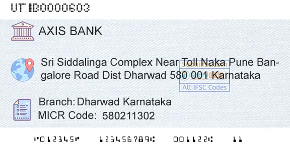 Axis Bank Dharwad KarnatakaBranch 