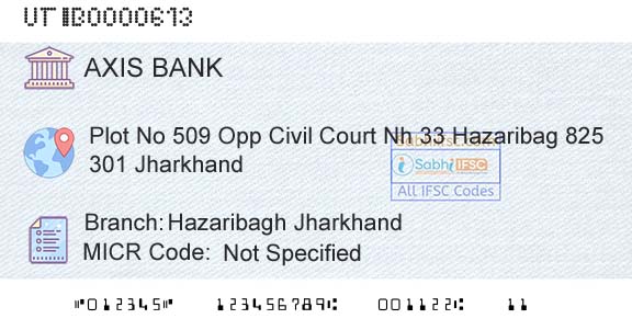 Axis Bank Hazaribagh JharkhandBranch 