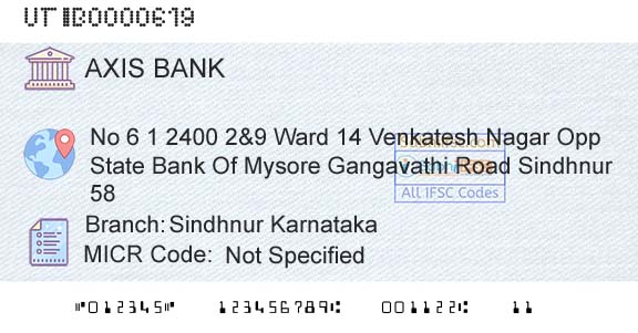 Axis Bank Sindhnur KarnatakaBranch 