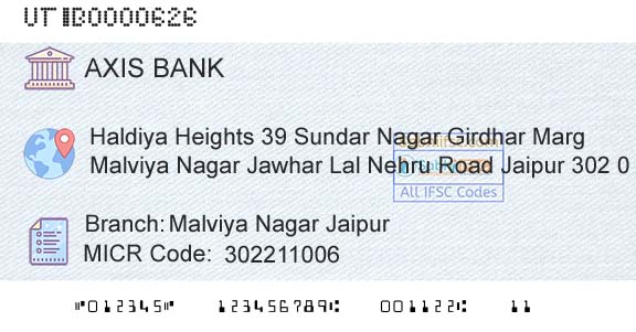 Axis Bank Malviya Nagar JaipurBranch 