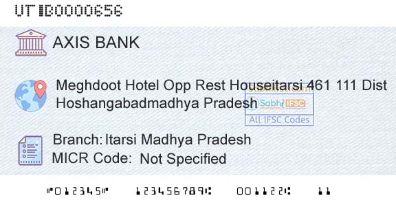 Axis Bank Itarsi Madhya Pradesh Branch 