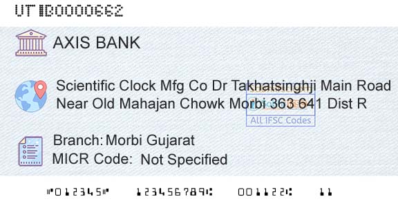 Axis Bank Morbi Gujarat Branch 