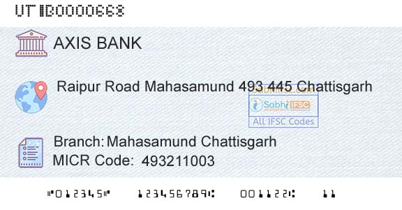Axis Bank Mahasamund Chattisgarh Branch 