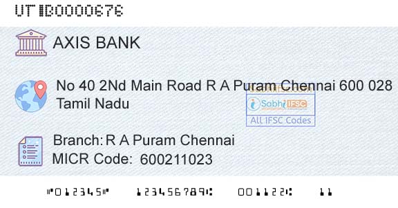 Axis Bank R A Puram ChennaiBranch 