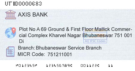 Axis Bank Bhubaneswar Service Branch Branch 