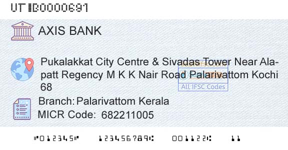 Axis Bank Palarivattom KeralaBranch 