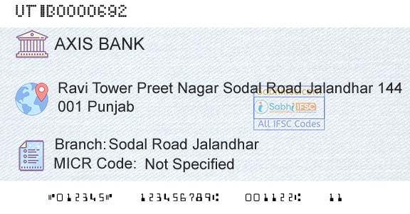 Axis Bank Sodal Road JalandharBranch 