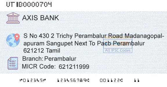 Axis Bank PerambalurBranch 