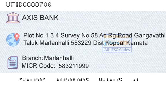 Axis Bank MarlanhalliBranch 