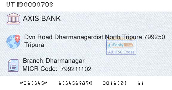 Axis Bank DharmanagarBranch 