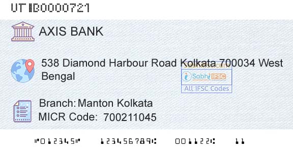 Axis Bank Manton KolkataBranch 