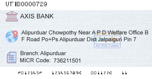 Axis Bank AlipurduarBranch 