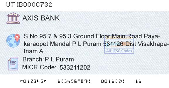 Axis Bank P L PuramBranch 