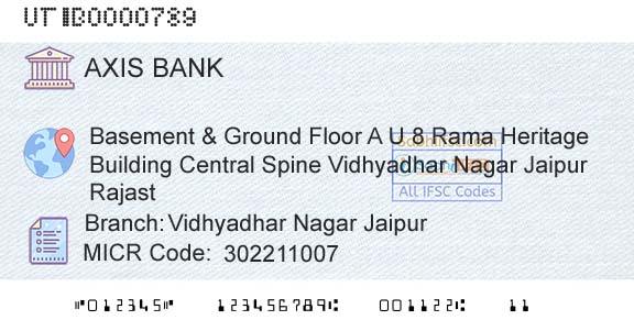 Axis Bank Vidhyadhar Nagar JaipurBranch 