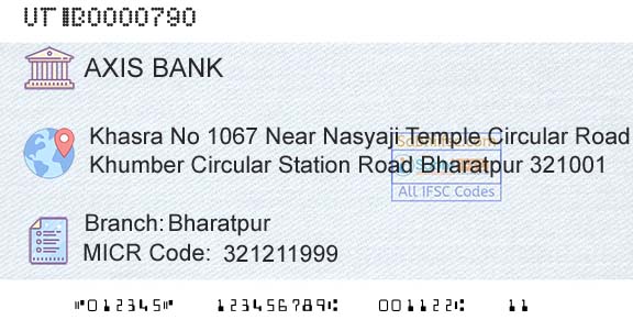Axis Bank BharatpurBranch 