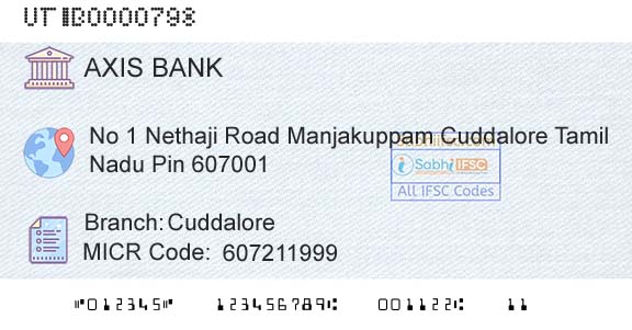 Axis Bank CuddaloreBranch 