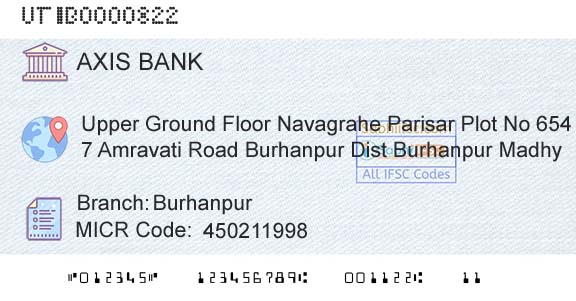 Axis Bank BurhanpurBranch 