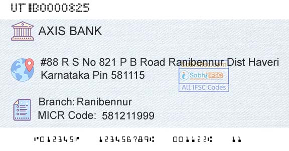 Axis Bank RanibennurBranch 