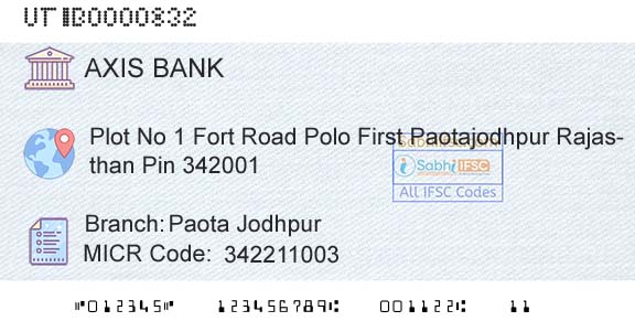 Axis Bank Paota JodhpurBranch 