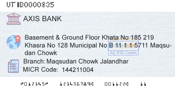 Axis Bank Maqsudan Chowk JalandharBranch 