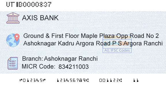 Axis Bank Ashoknagar RanchiBranch 