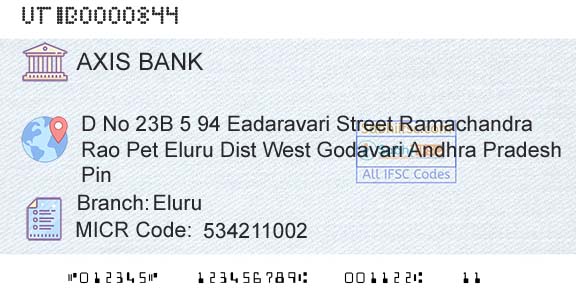 Axis Bank EluruBranch 