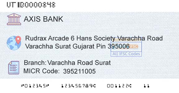 Axis Bank Varachha Road SuratBranch 