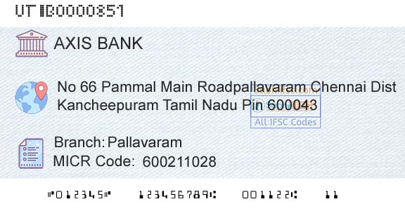 Axis Bank PallavaramBranch 