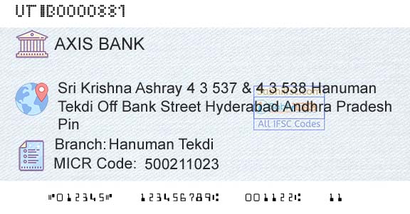 Axis Bank Hanuman TekdiBranch 