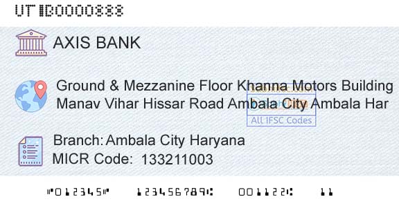 Axis Bank Ambala City HaryanaBranch 