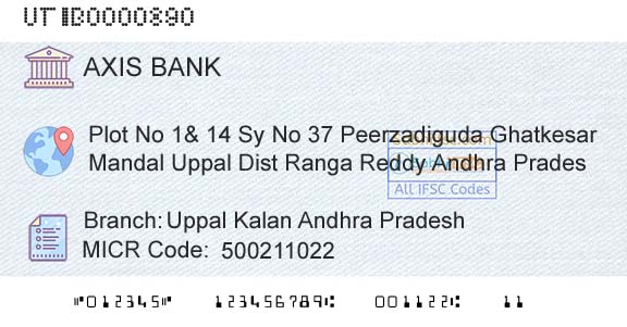 Axis Bank Uppal Kalan Andhra PradeshBranch 