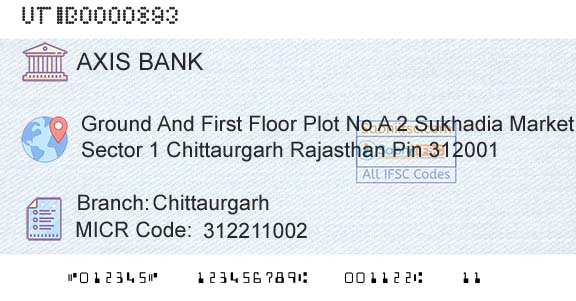 Axis Bank ChittaurgarhBranch 