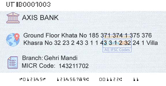 Axis Bank Gehri MandiBranch 