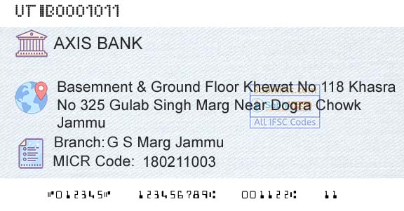 Axis Bank G S Marg JammuBranch 