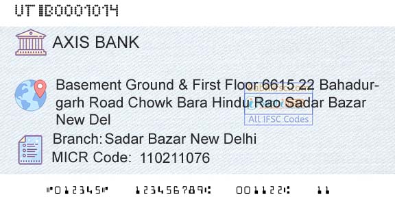 Axis Bank Sadar Bazar New DelhiBranch 