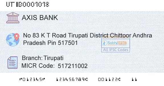Axis Bank TirupatiBranch 